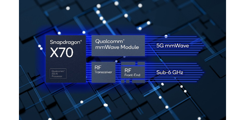 Qualcomm-image