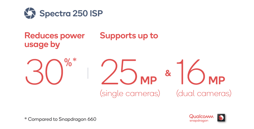 Qualcomm-image