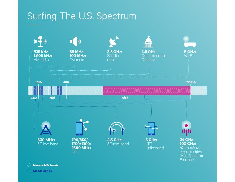 Qualcomm-image