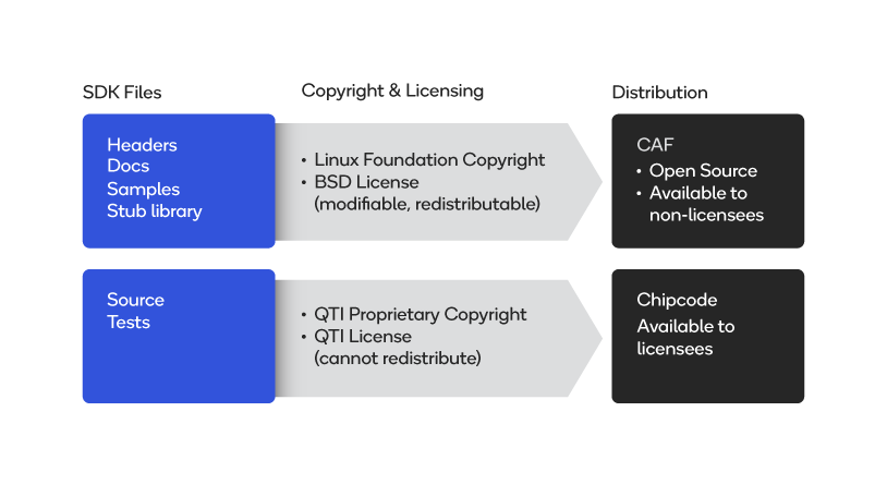 Qualcomm-image