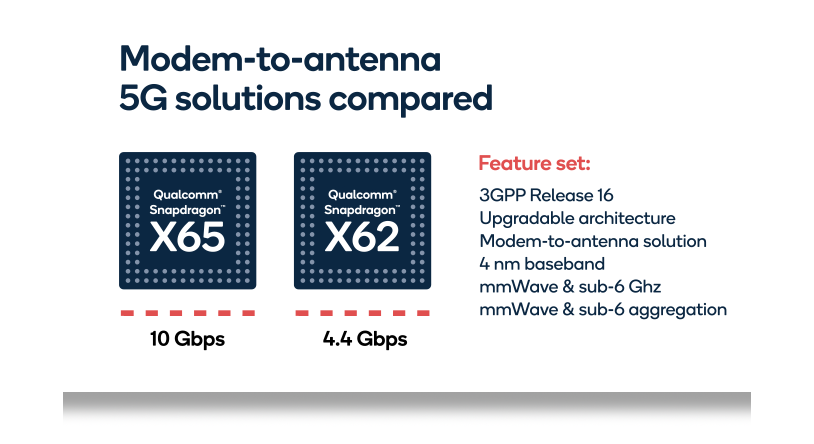 Qualcomm-image
