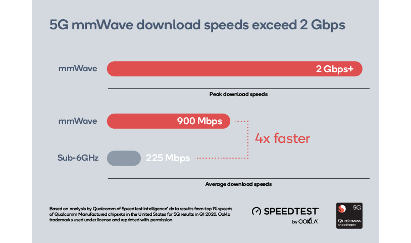 Qualcomm-image