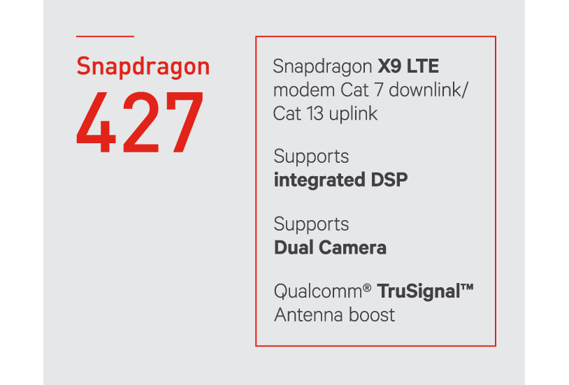 Qualcomm-image