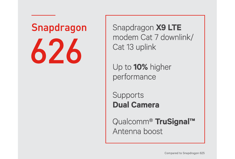 Qualcomm-image