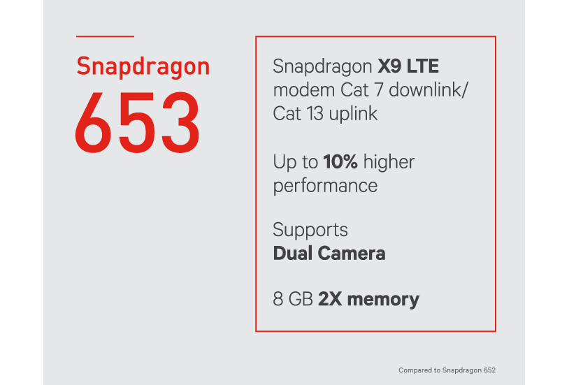 Qualcomm-image
