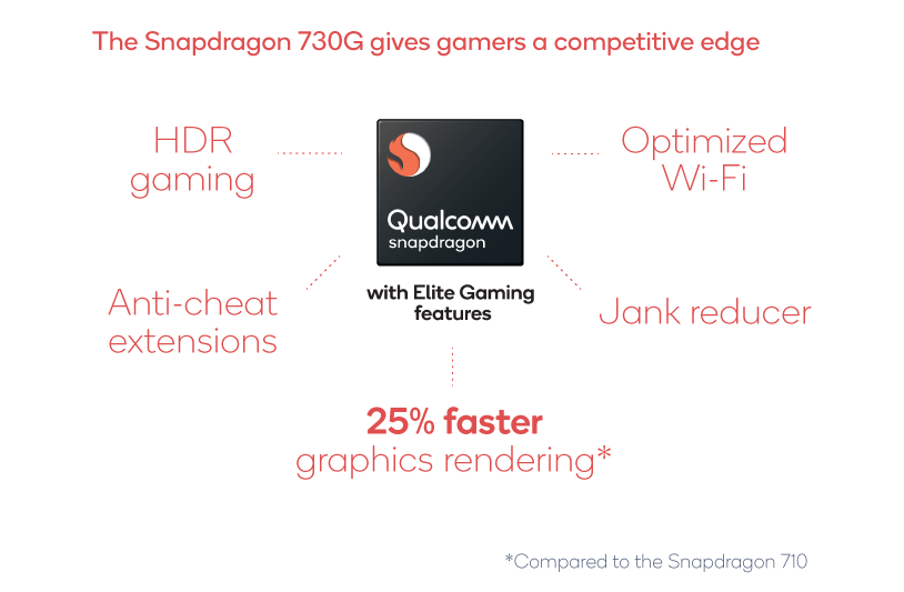 Qualcomm-image