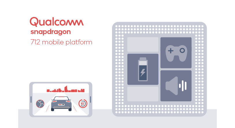 Qualcomm-image