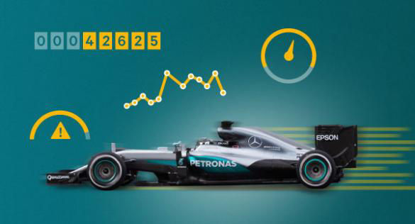 Speedway to freeway: How racing tech hits the road | Qualcomm