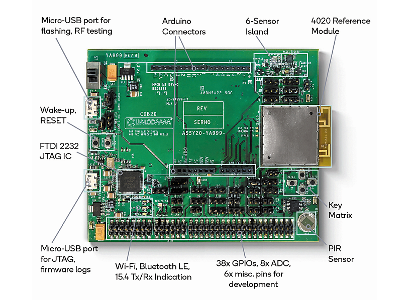Qualcomm-image
