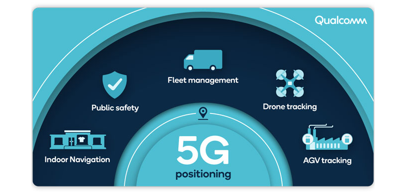 Qualcomm-image