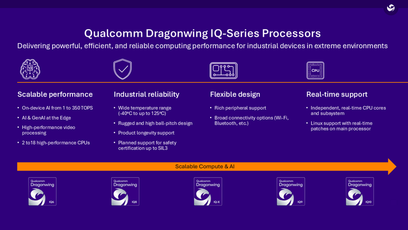Qualcomm-image