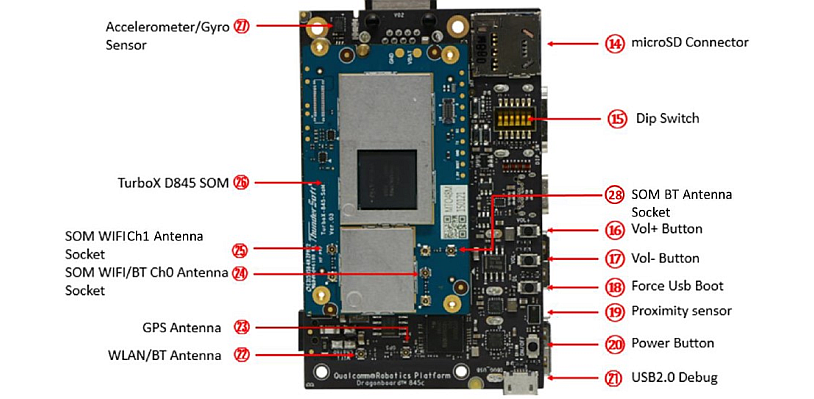 Qualcomm-image