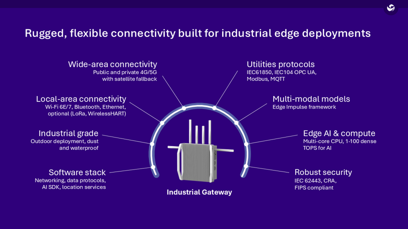 Qualcomm-image