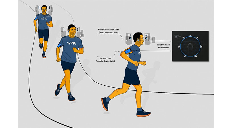 Jogging with Nx Moving Reference headtracking