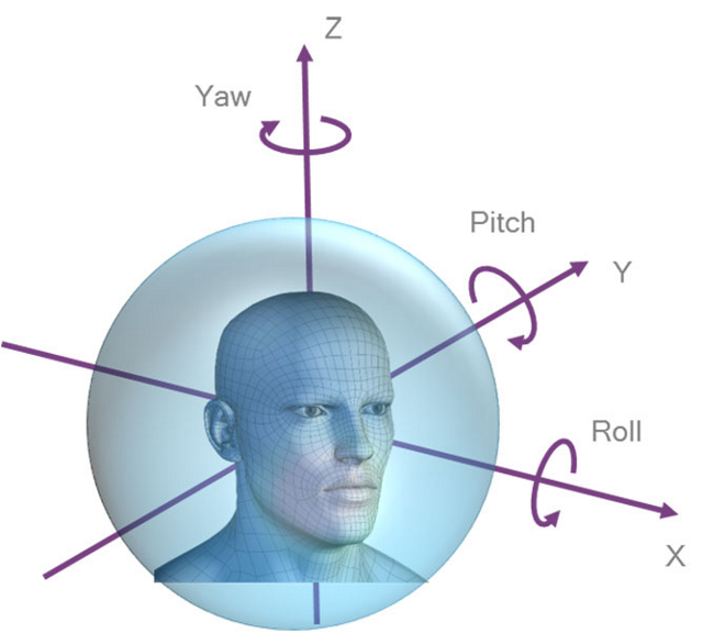 Scene-based audio adoption is accelerating [video] | Qualcomm