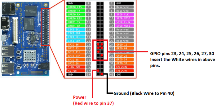 Pin