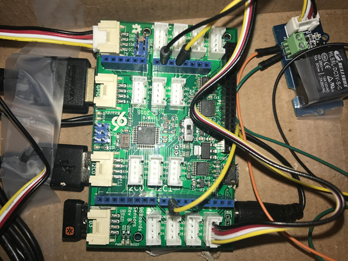 DragonBoard™