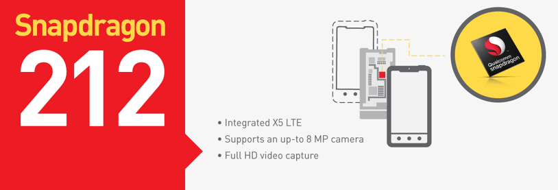 Qualcomm-image