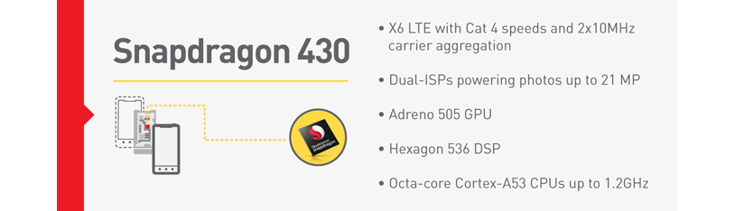 Qualcomm-image