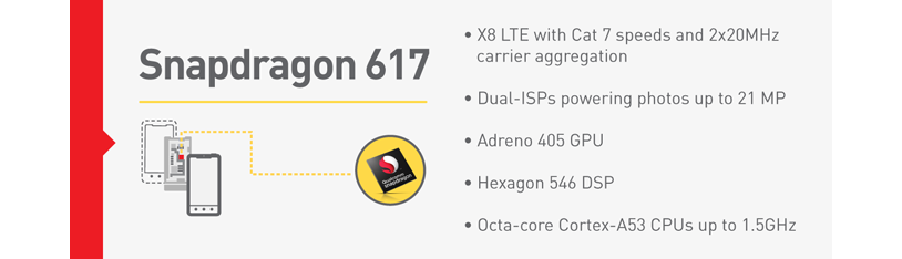 Qualcomm-image