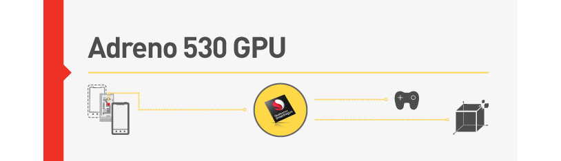 Qualcomm-image