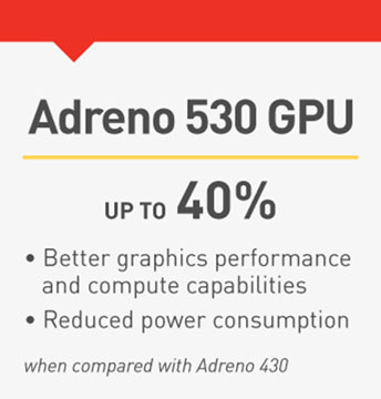 Adreno530 sale