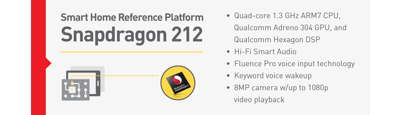 Qualcomm-image