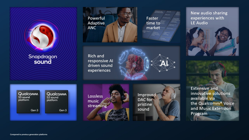 Qualcomm-image