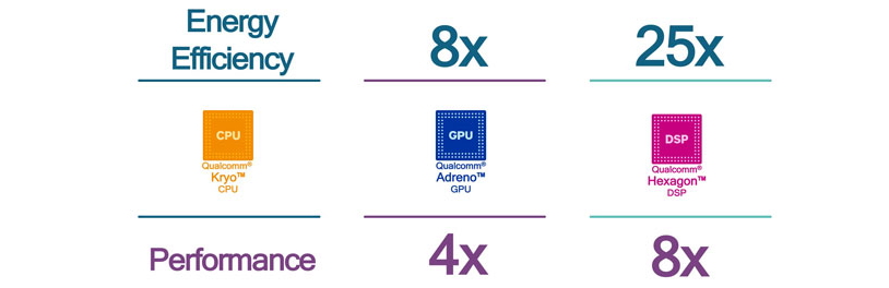 Qualcomm-image