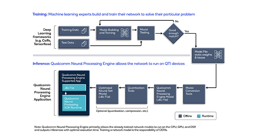 Qualcomm-image