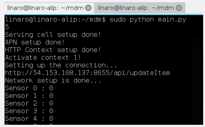 Output
