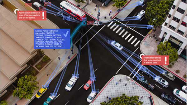 Developers: Enabling the next generation of smart security cameras ...