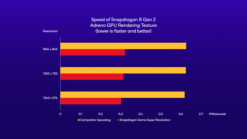 Qualcomm-image