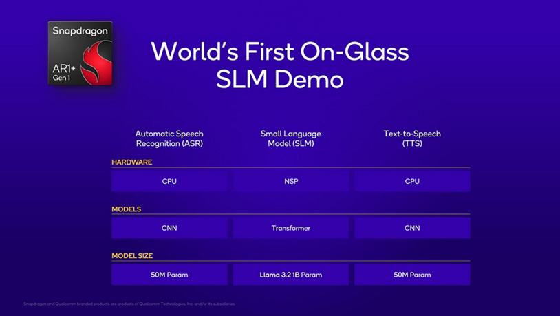 Imagen de Qualcomm