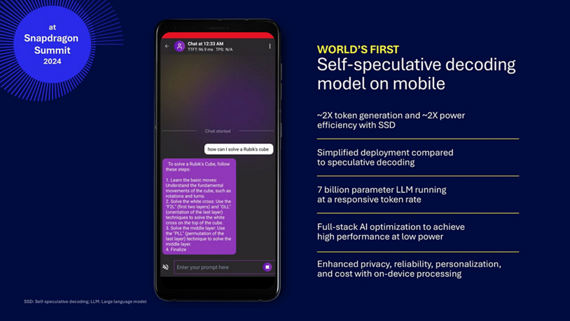 GenAI firsts: On-device AI at the edge | Qualcomm AI Research
