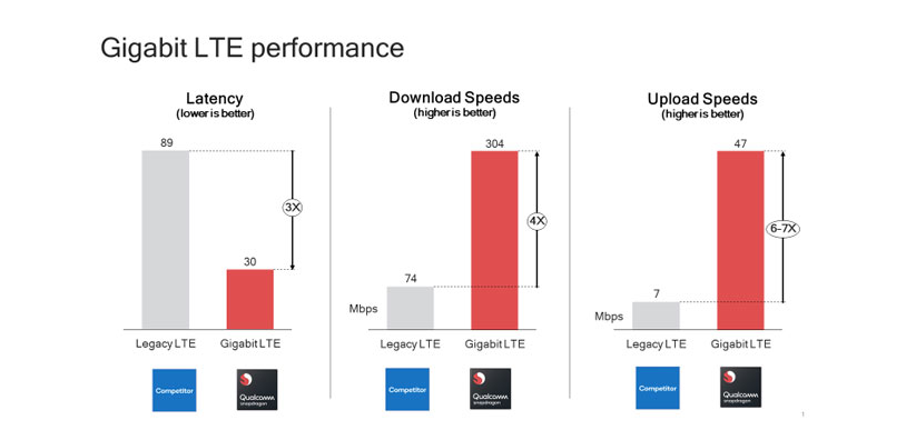 Qualcomm-image