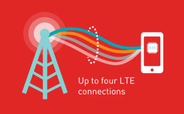 Lte 16