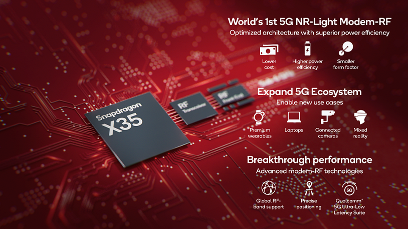 Qualcomm-image