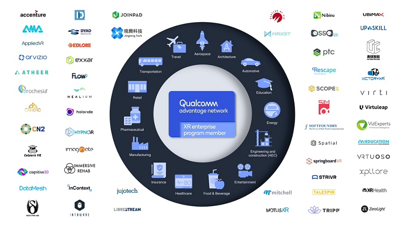 Qualcomm-image
