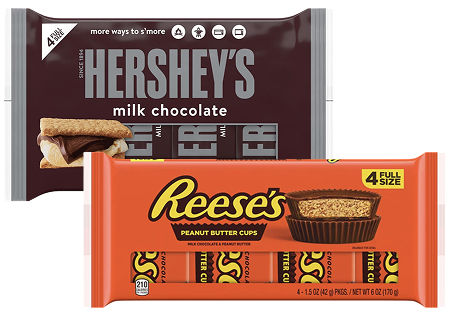 Save on Candy