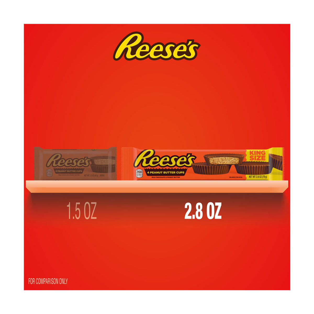 Reese's Milk Chocolate Peanut Butter Cups King Size Pack, 2.8 oz