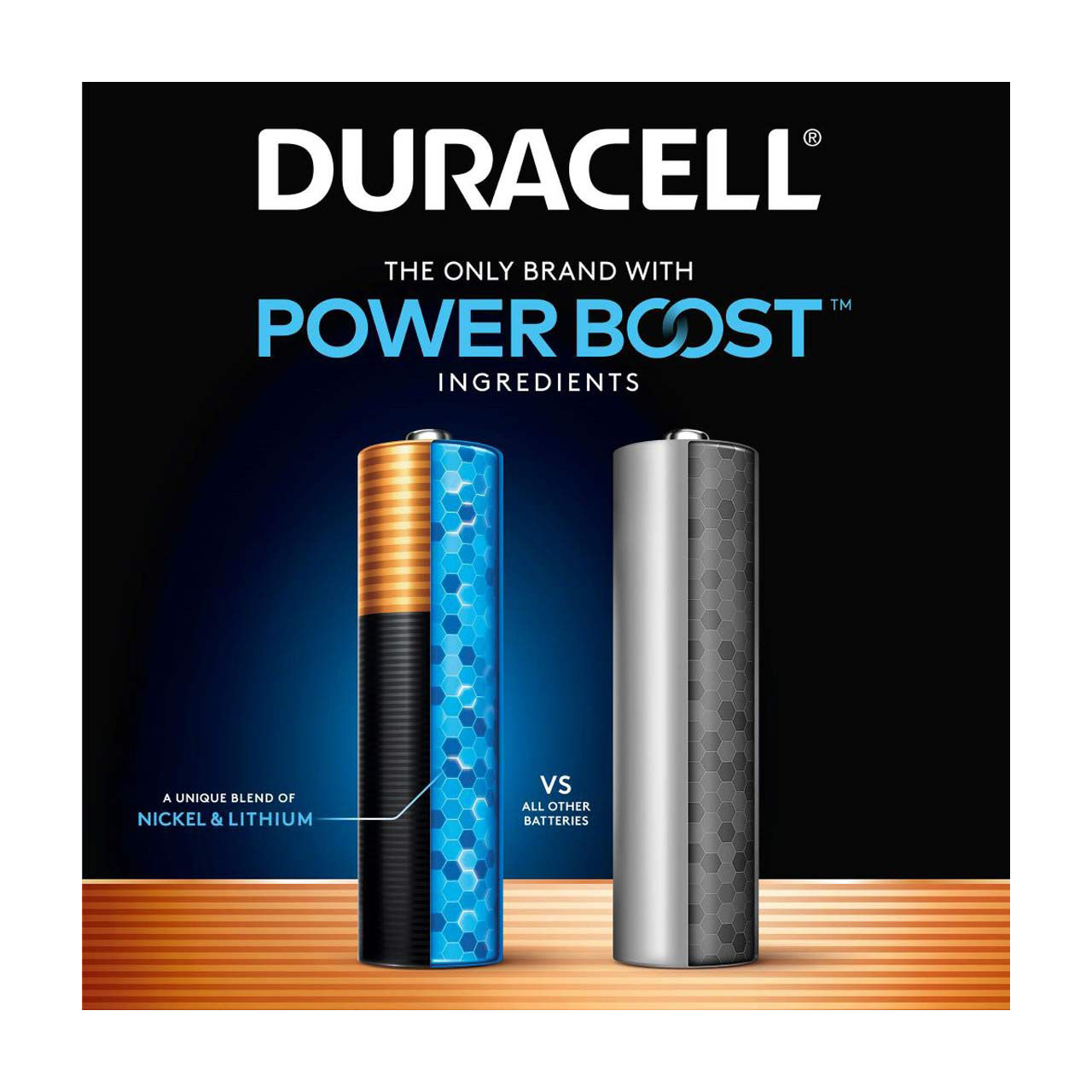 Duracell Power Boost AAA Batteries, 8 ct