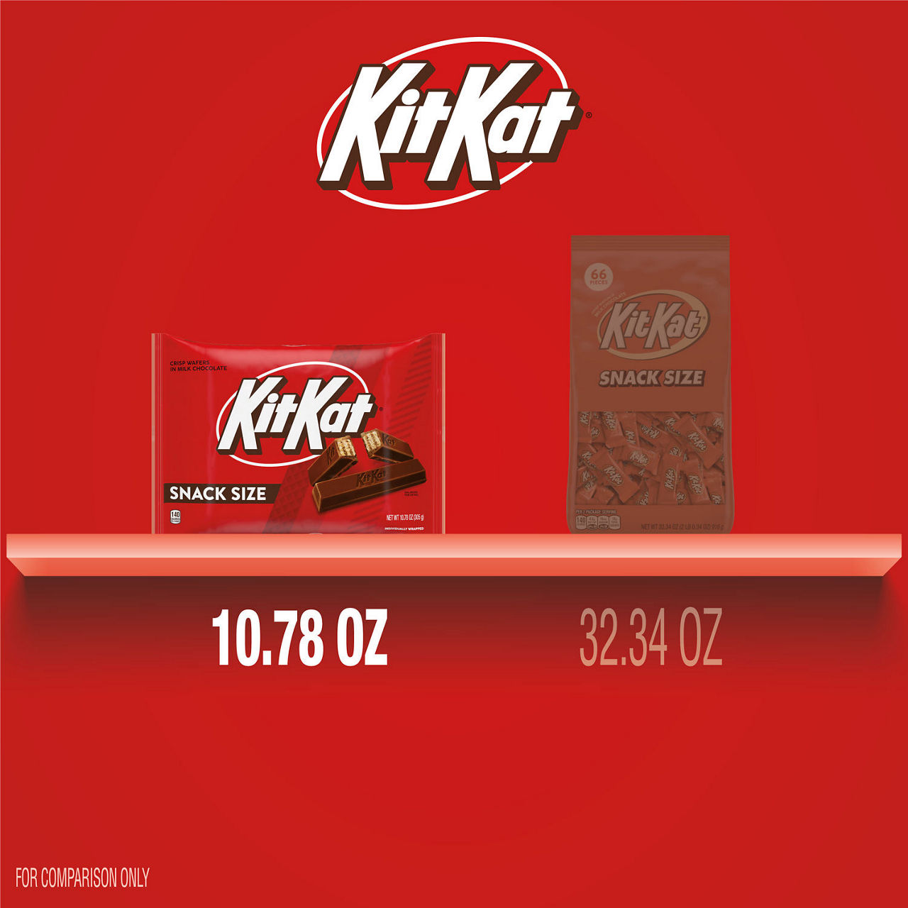 KIT KAT® Milk Chocolate Wafer Snack Size, Candy Bag, 10.78 oz