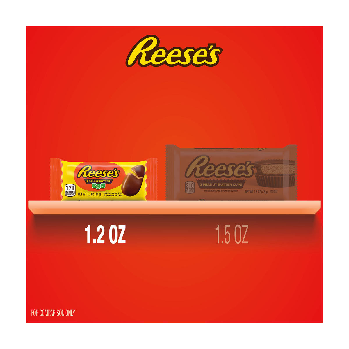 REESE'S Milk Chocolate Peanut Butter Eggs, Easter Candy, 1.2 oz
