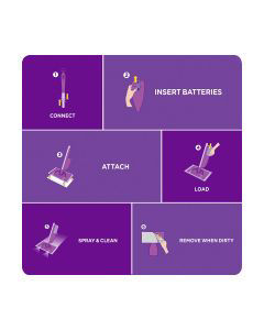 Swiffer WetJet Spray Mop Antibacterial Liquid Refill for Floor Mopping and Clean