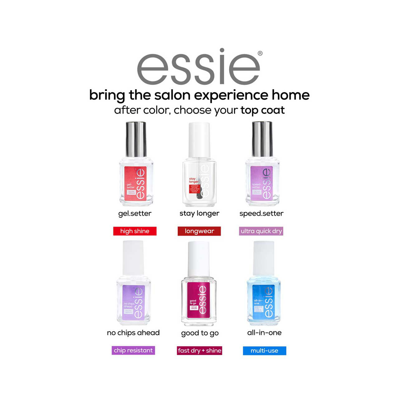 essie Stay Longer Top Coat Nail Protection, 0.46 oz