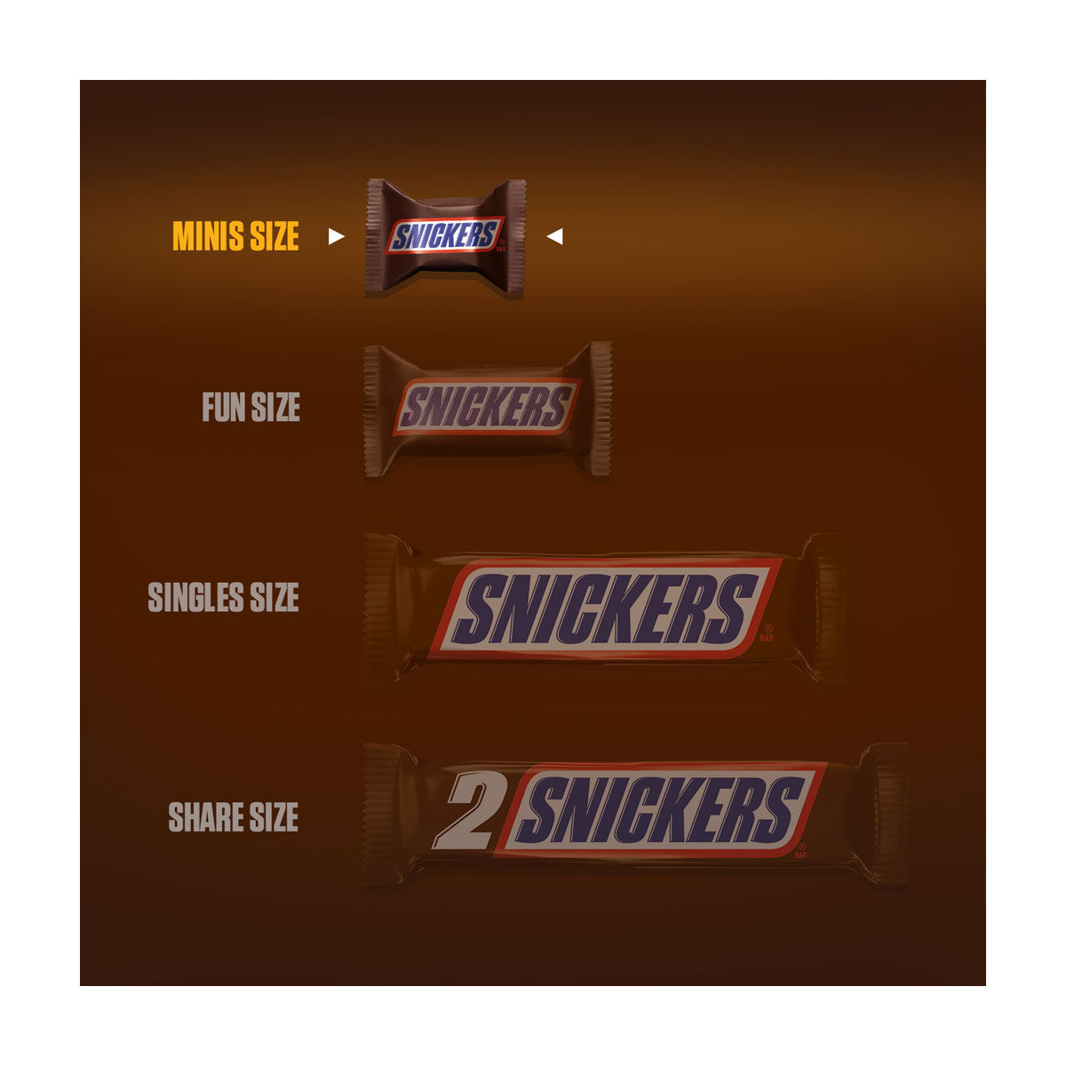 SNICKERS Minis Milk Chocolate Bars, Treating Size, 5.1 Oz Candy Bag
