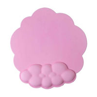 iJoy Ergonomic Wrist Support Mouse Pad