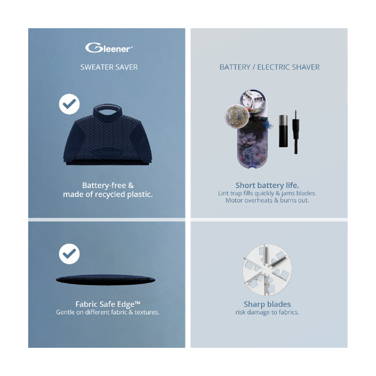 Gleener Sweater Saver Multi-Fabric Comb