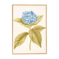Hydrangea Wall Art